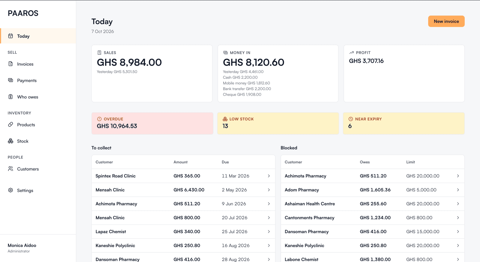 Paaros Today screen on web
